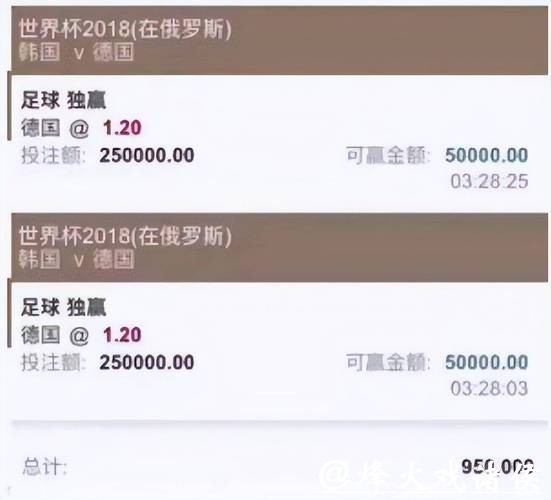 世界杯投注平台平台对比，哪个更靠谱？