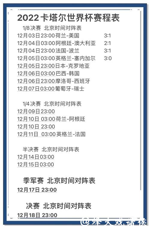 世界杯比分预测:从竞猜到科学分析 世界杯比分预测:从竞猜到科学分析