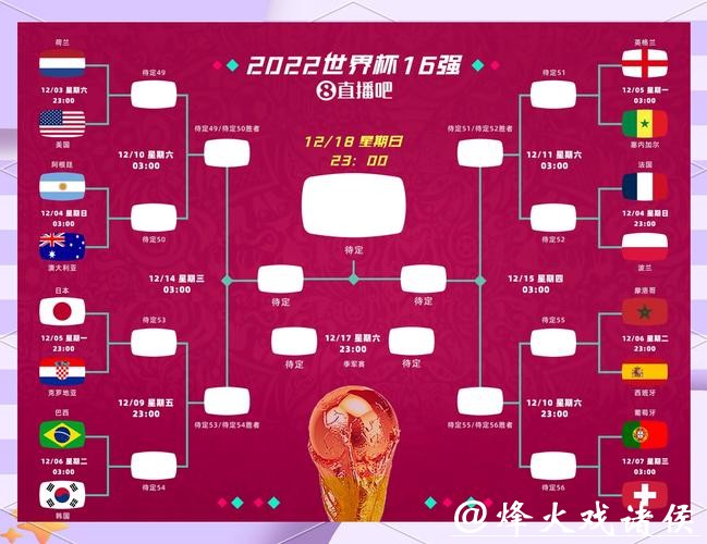 世界杯外围赛对全球足球格局的深远影响 世界杯外围赛对全球足球格局的深远影响